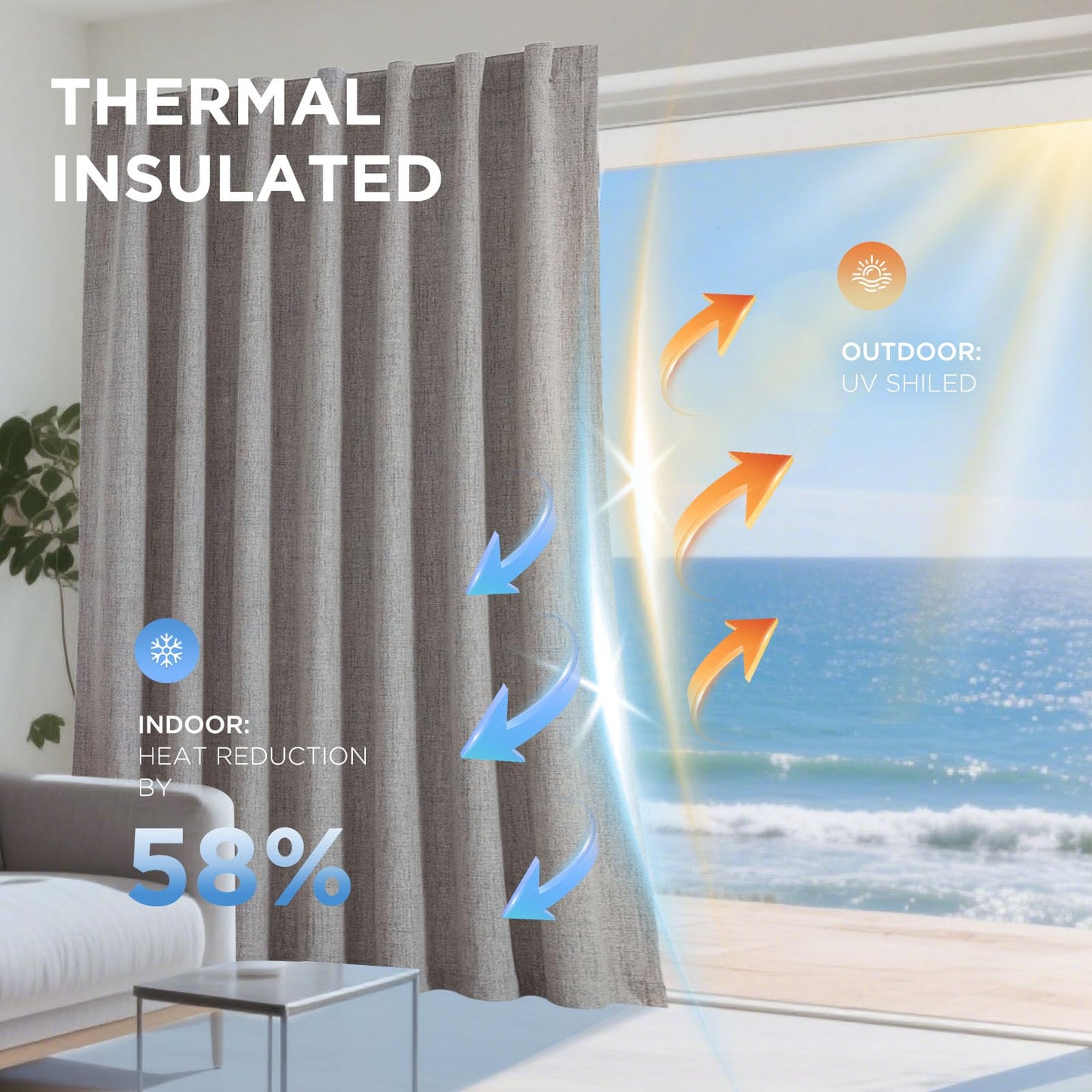 Joydeco Blackout Curtains for Bedroom - Nature Linen 84 Inch Long 100% Light Blocking 2 Panels Set, Rod Pocket & Back Tabs Living Room Drapes, Thermal Insulated Room Darkening Window Curtains