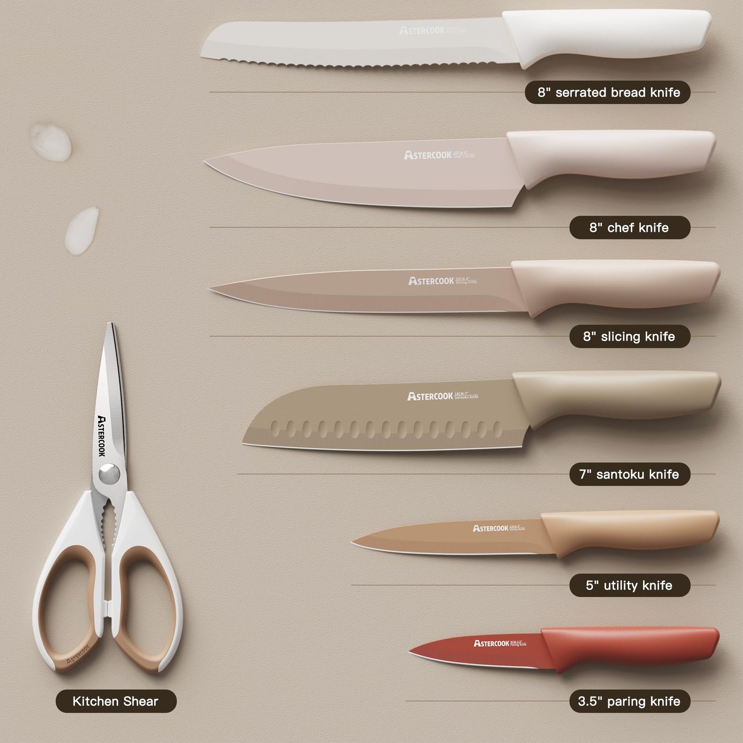 Astercook Knife Set, 13 Pieces Kitchen Knives Set with Healthy Anti-Rust Coating, Dishwasher Safe, Stainless Steel Chef Knife Sets with 6 Blade Guards, Perfect Holiday Gifts for Kitchen