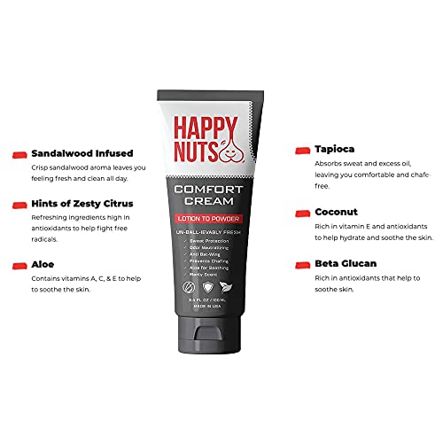 Happy Nuts Comfort Cream Deodorant For Men: Anti-Chafing Sweat Defense, Odor Control, Aluminum-Free Mens Deodorant & Hygiene Products for Men's Private Parts