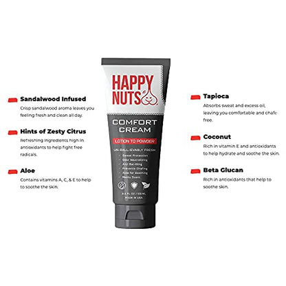 Happy Nuts Comfort Cream Deodorant For Men: Anti-Chafing Sweat Defense, Odor Control, Aluminum-Free Mens Deodorant & Hygiene Products for Men's Private Parts