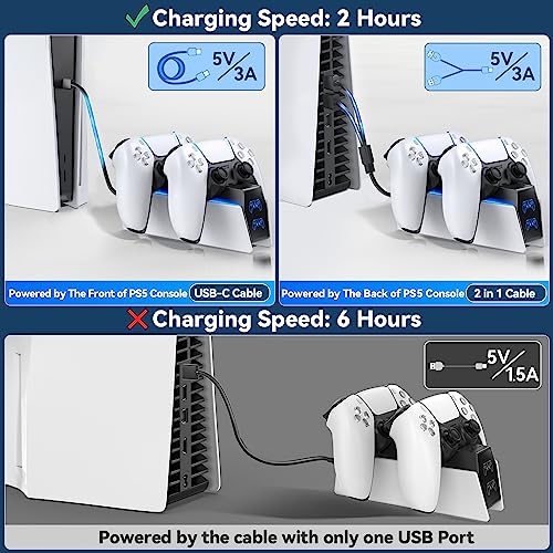 OIVO PS5 Charging Station, Playstation 5 PS5 Controller Charger Station with 2 Pack Fast Charging Cords Replacement for Sony DualSense Controller, PS5 Remote Control Charger, Charging Docking Station