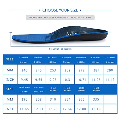 Plantar Fasciitis Feet Insoles Arch Supports Orthotics Inserts Relieve Flat Feet, High Arch, Foot Pain Mens 11-11 1/2 | Womens 13-13 1/2