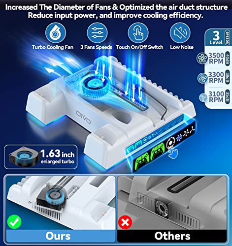 PS5 Stand and Cooling Station with RGB LED Controller Charging Station for Playstation 5 Console, 2H Fast PS5 Controller Charger, PS5 Accessories with 3 Levels Cooling Fan, Headset Holder, 3 USB Hub