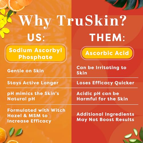 TruSkin Vitamin C Face Serum – Anti Aging Face & Eye Serum with Vitamin C, Hyaluronic Acid, Vitamin E – Brightening Serum, Dark Spot Remover, Even Skin Tone, Eye Area, Fine Lines & Wrinkles, 1 Fl Oz