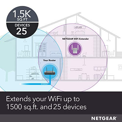 NETGEAR Wi-Fi Range Extender EX6120 - Coverage Up to 1500 Sq Ft and 25 Devices with AC1200 Dual Band Wireless Signal Booster & Repeater (Up to 1200Mbps Speed), and Compact Wall Plug Design, White