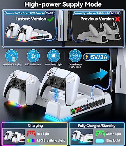 PS5 Stand and Cooling Station with RGB LED Controller Charging Station for Playstation 5 Console, 2H Fast PS5 Controller Charger, PS5 Accessories with 3 Levels Cooling Fan, Headset Holder, 3 USB Hub