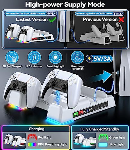 PS5 Stand and Cooling Station with RGB LED Controller Charging Station for Playstation 5 Console, 2H Fast PS5 Controller Charger, PS5 Accessories with 3 Levels Cooling Fan, Headset Holder, 3 USB Hub