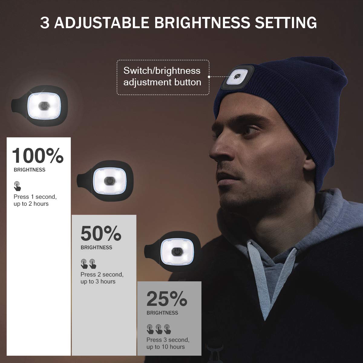 LED Beanie with Light,Unisex USB Rechargeable Hands Free 4 LED Headlamp Cap Winter Knitted Night Lighted Hat Flashlight Women Men Gifts for Dad Him Husband (Grey)